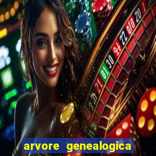 arvore genealogica familia real